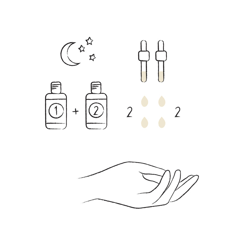 COMPLEXE INTENSIF DÉTOXIFIANT INTENSIVE COMPLEXE DETOXIFYING  ANNE SEMONIN UTILISATION