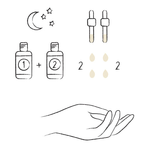 COMPLEXE INTENSIF RAFFERMISSANT INTENSIVE COMPLEXE FIRMING ANNE SEMONIN UTILISATION