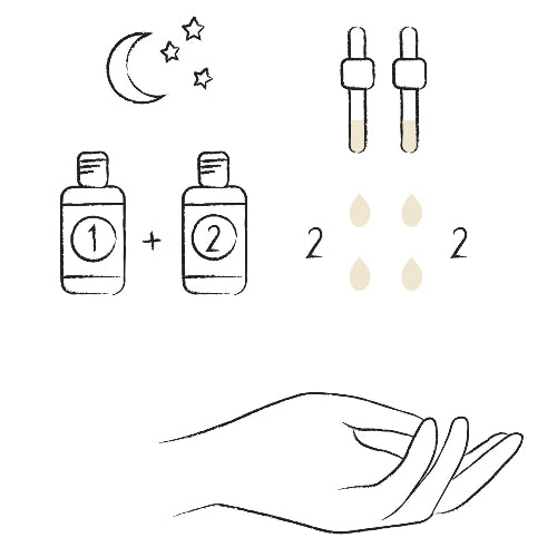 COMPLEXE INTENSIF APAISANT INTENSIVE COMPLEXE SOOTHING ANNE SEMONIN UTILISATION 